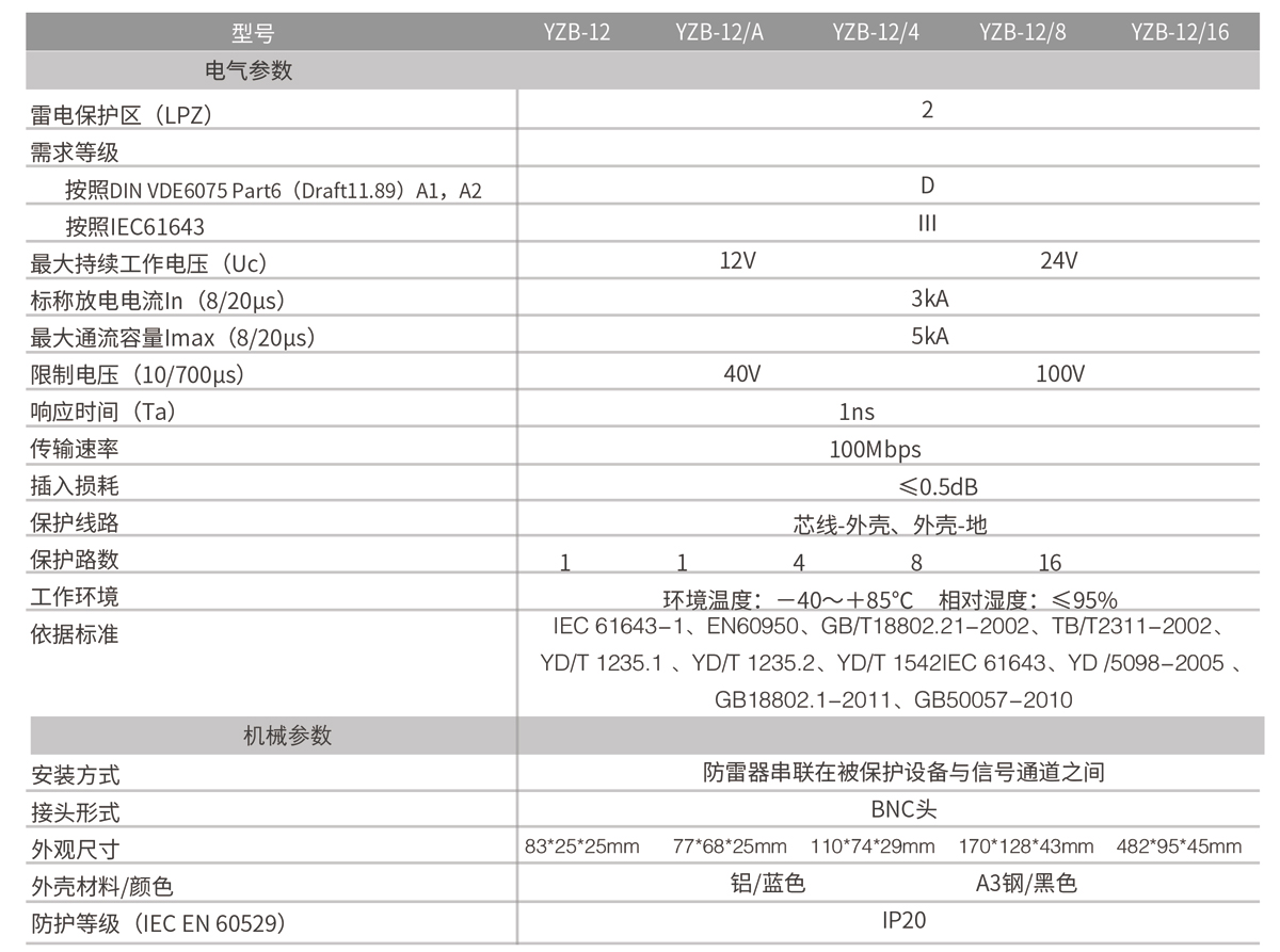 视频信号.jpg