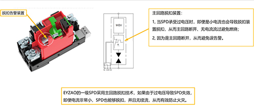 图片2-2