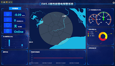 EW5.0高性能雷电预警系统-提升雷电防护等级 大幅降低雷击事故【易造】