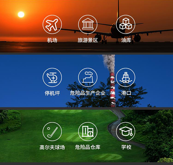 雷电预警系统