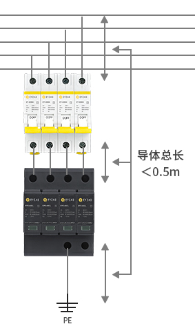 电涌保护器怎么接