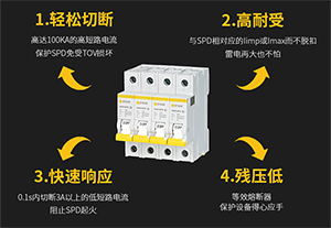 后备保护器为什么能同时通过雷电流、分断短路电流？【易造防雷】带您了解