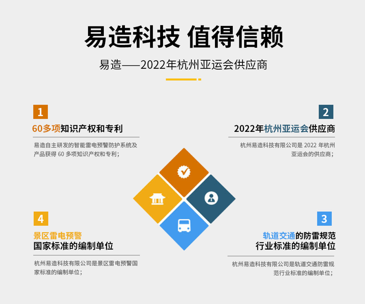 大气电场仪