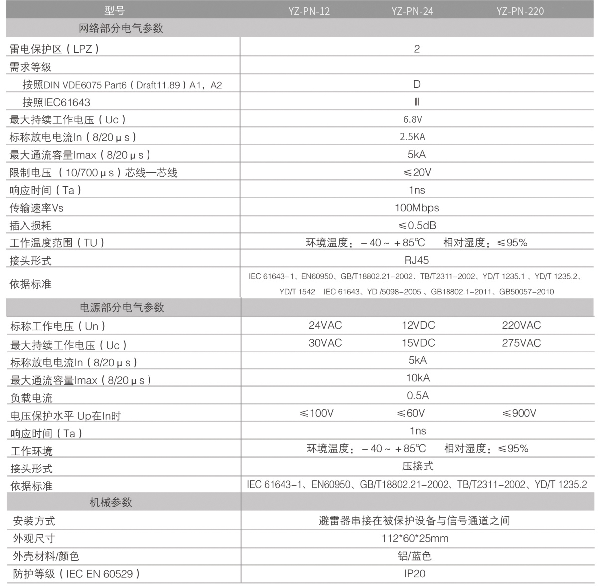 监控型号防雷器