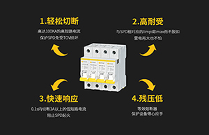 SPD专用后备保护器需要配吗？-SPD不起火的秘密【易造防雷】