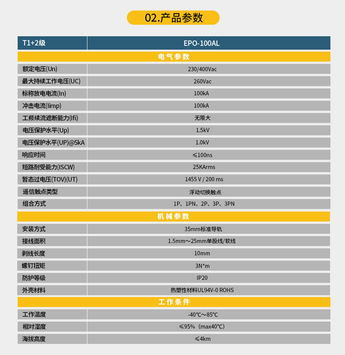 浪涌保护器型号规格可定制