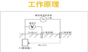 5分钟带你了解什么叫地网接地电阻测试仪【易造防雷】