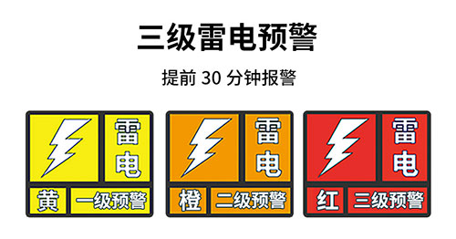 远安雷电预警系统——三级雷电预警
