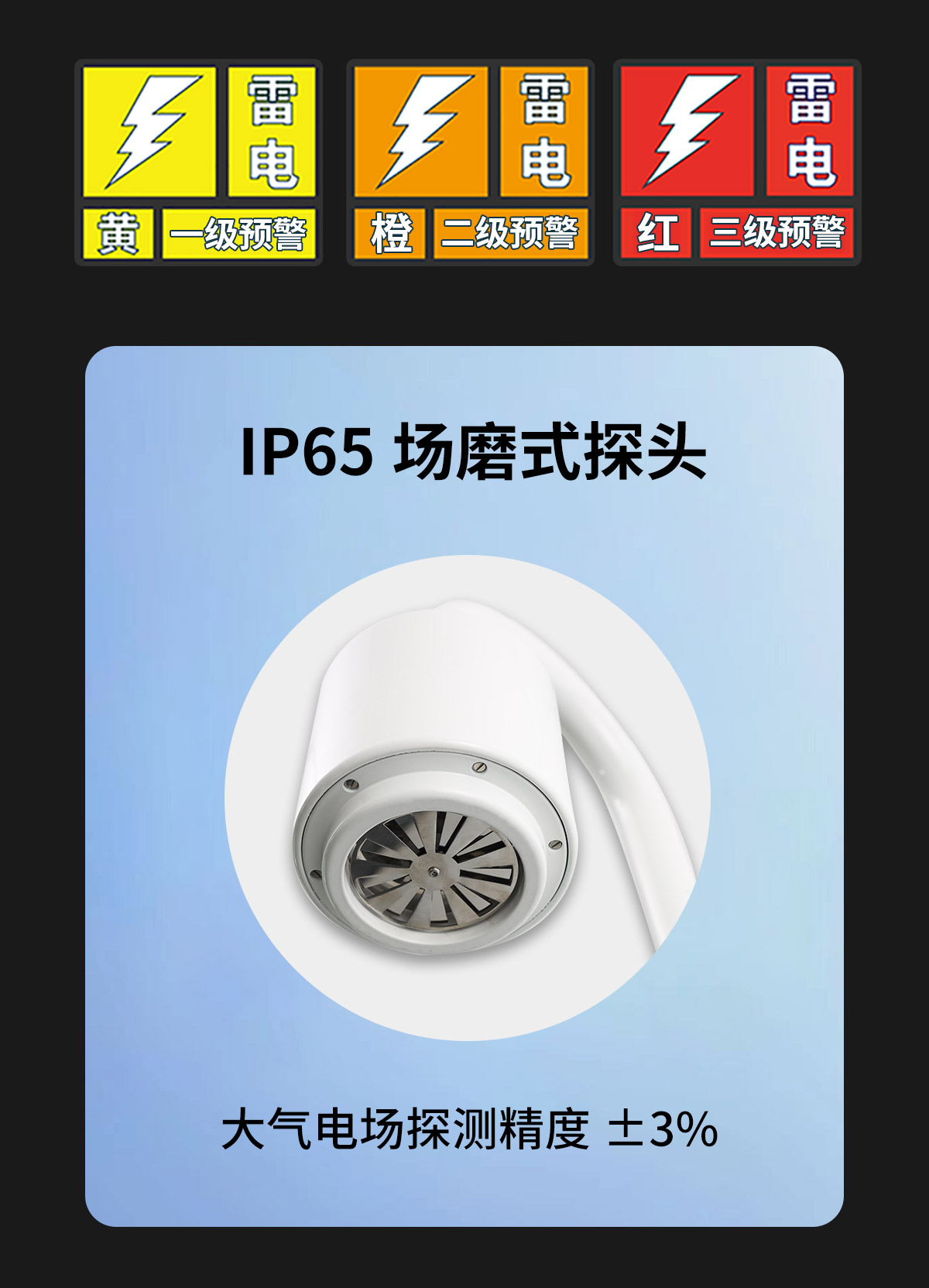 雷电预警系统-3级雷电预警 IP65场磨式探头