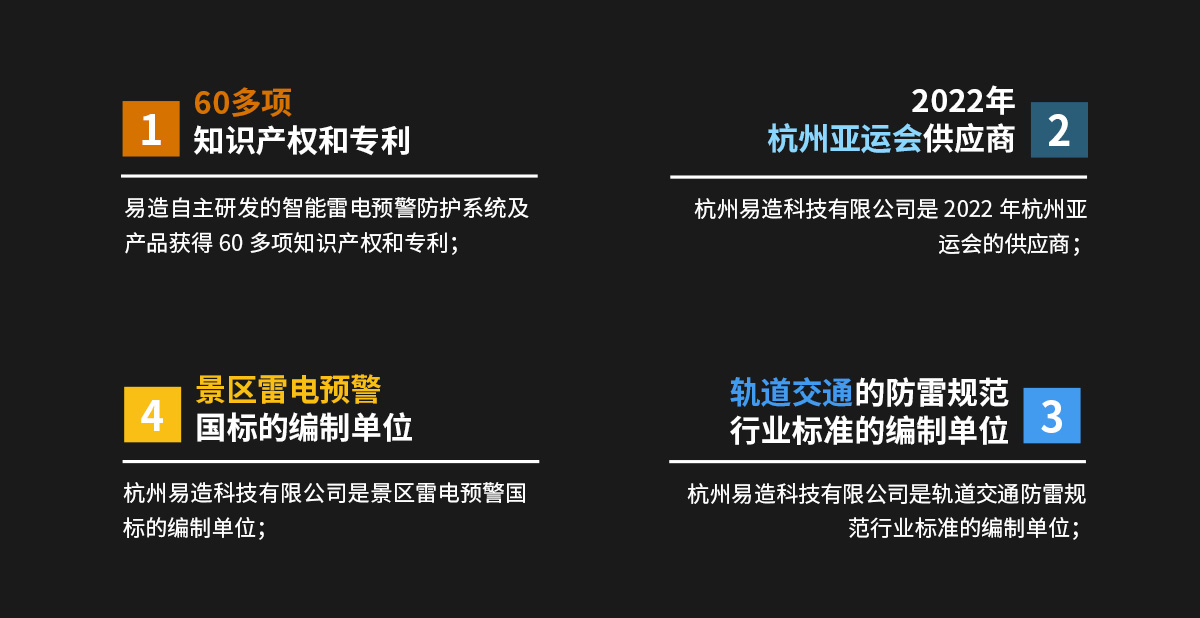 雷电预警系统就选易造
