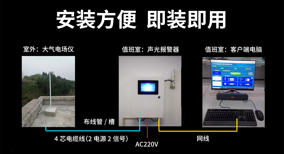 雷电预警系统-安装方便