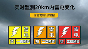 为什么要安装雷电预警系统-重不重看这里--易造防雷