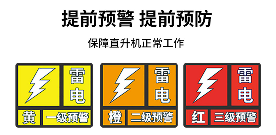 屋顶停机坪雷电防护方案-三级报警