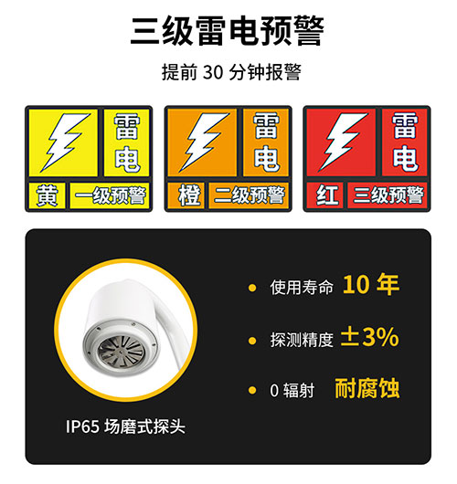 雷电预警装置厂家_三级雷电预警