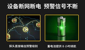 港口雷电预警系统-提升雷电防护效率--易造防雷