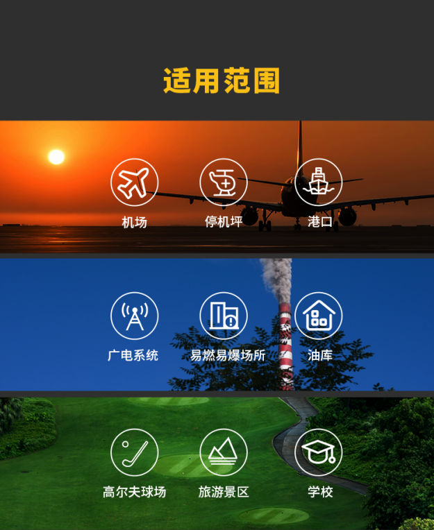 易造EW3.0雷电预警系统-适用范围