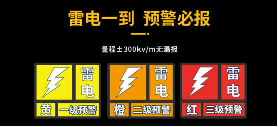 雷电红色预警有多可怕-雷电一到，预警必报